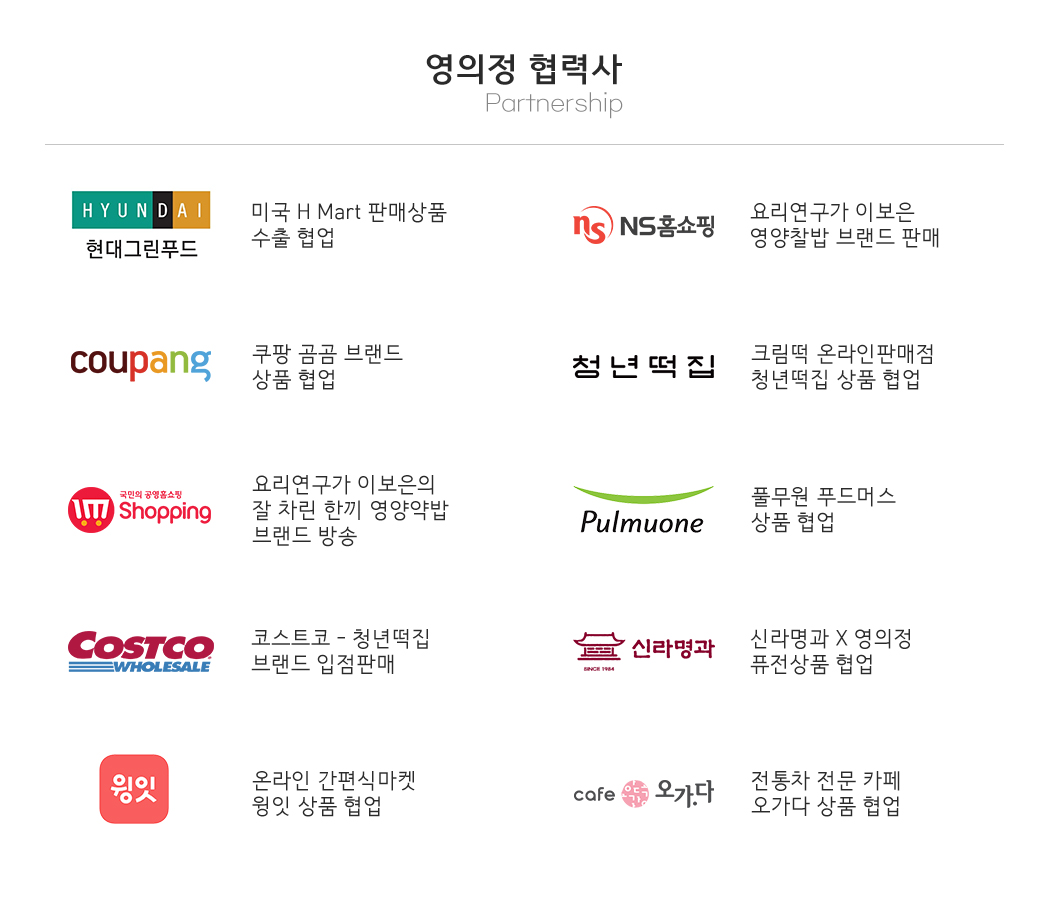company image